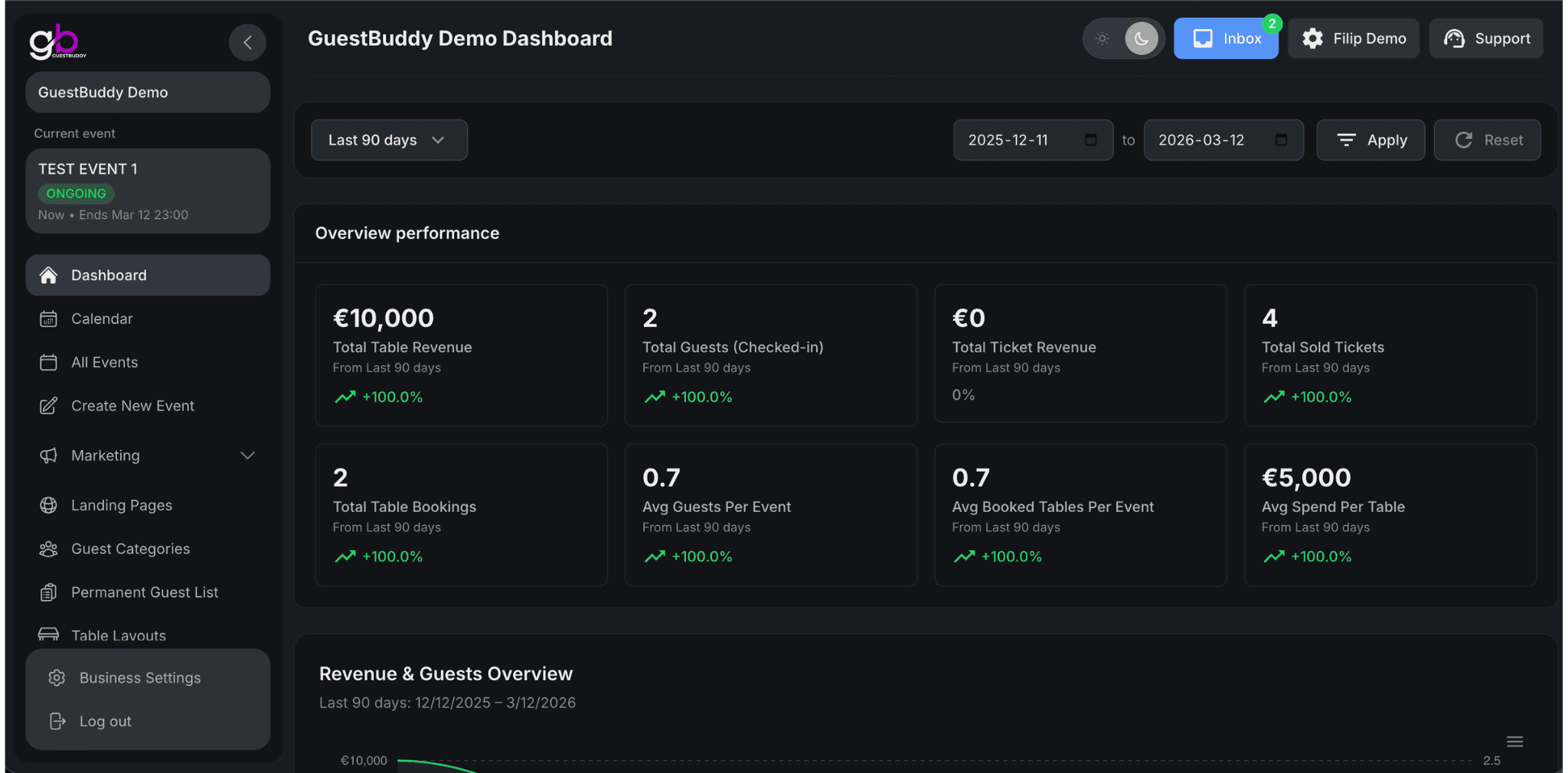 GuestBuddy Portal View