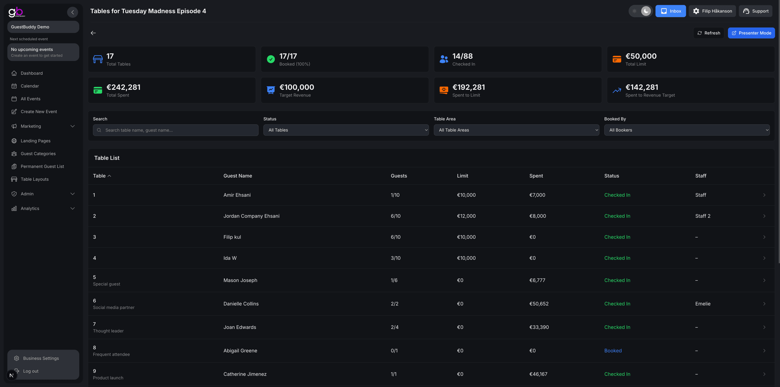 GuestBuddy table list for an event with limits, spend, and check-in status