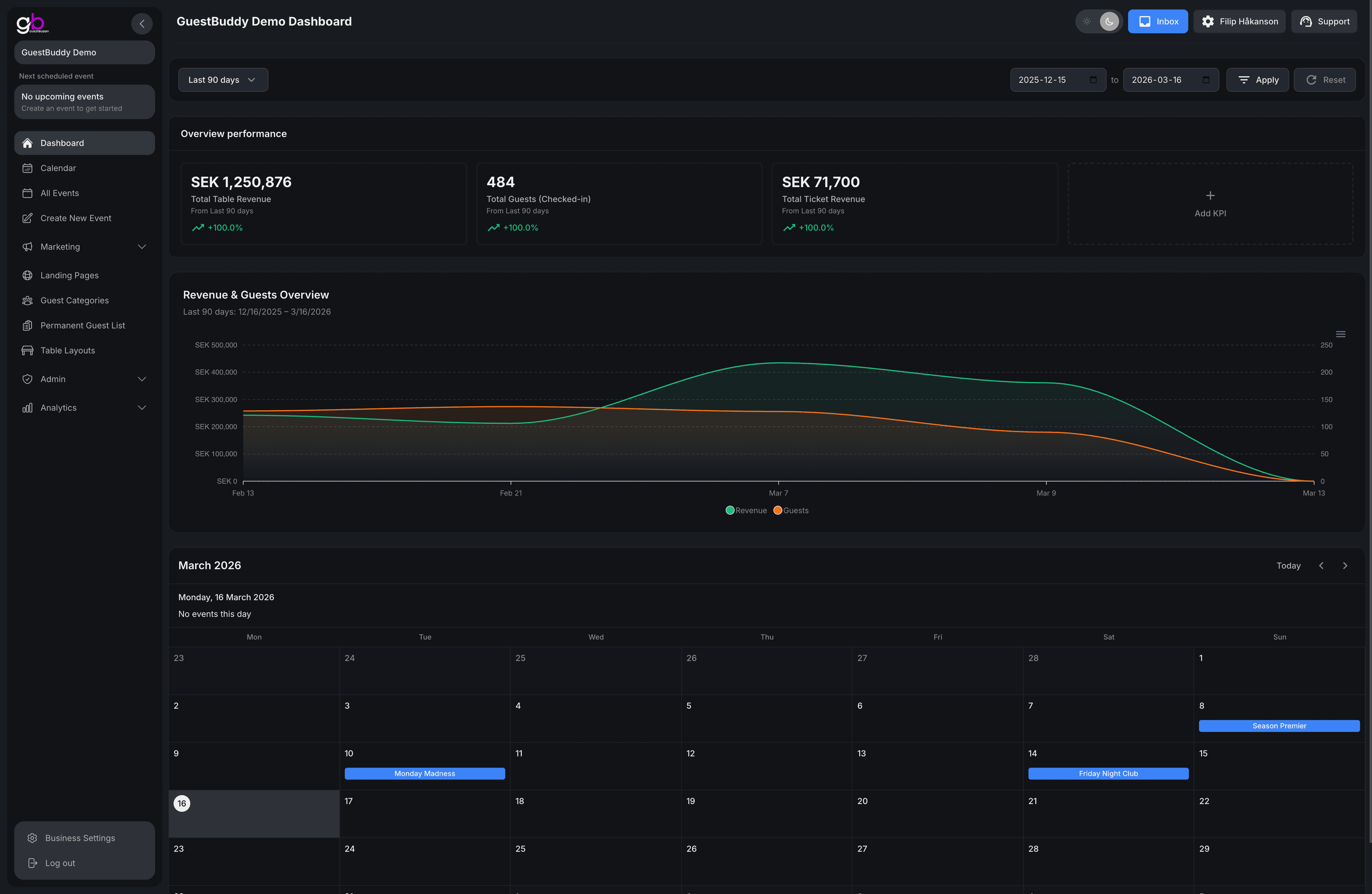 GuestBuddy operations dashboard